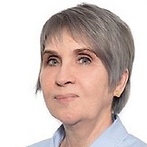 Козицына Светлана Ивановна
