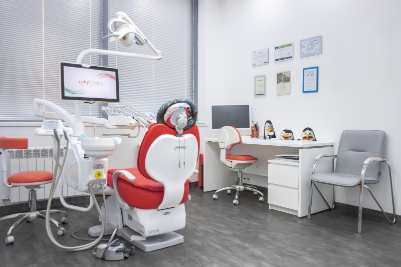 Европейский стоматологический центр