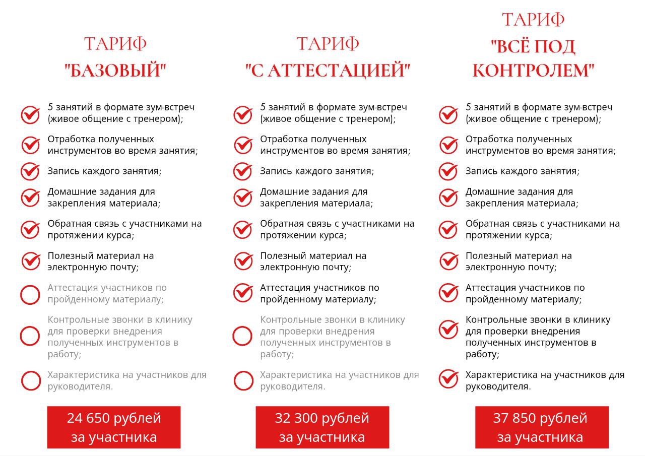 Пациентоориентированность