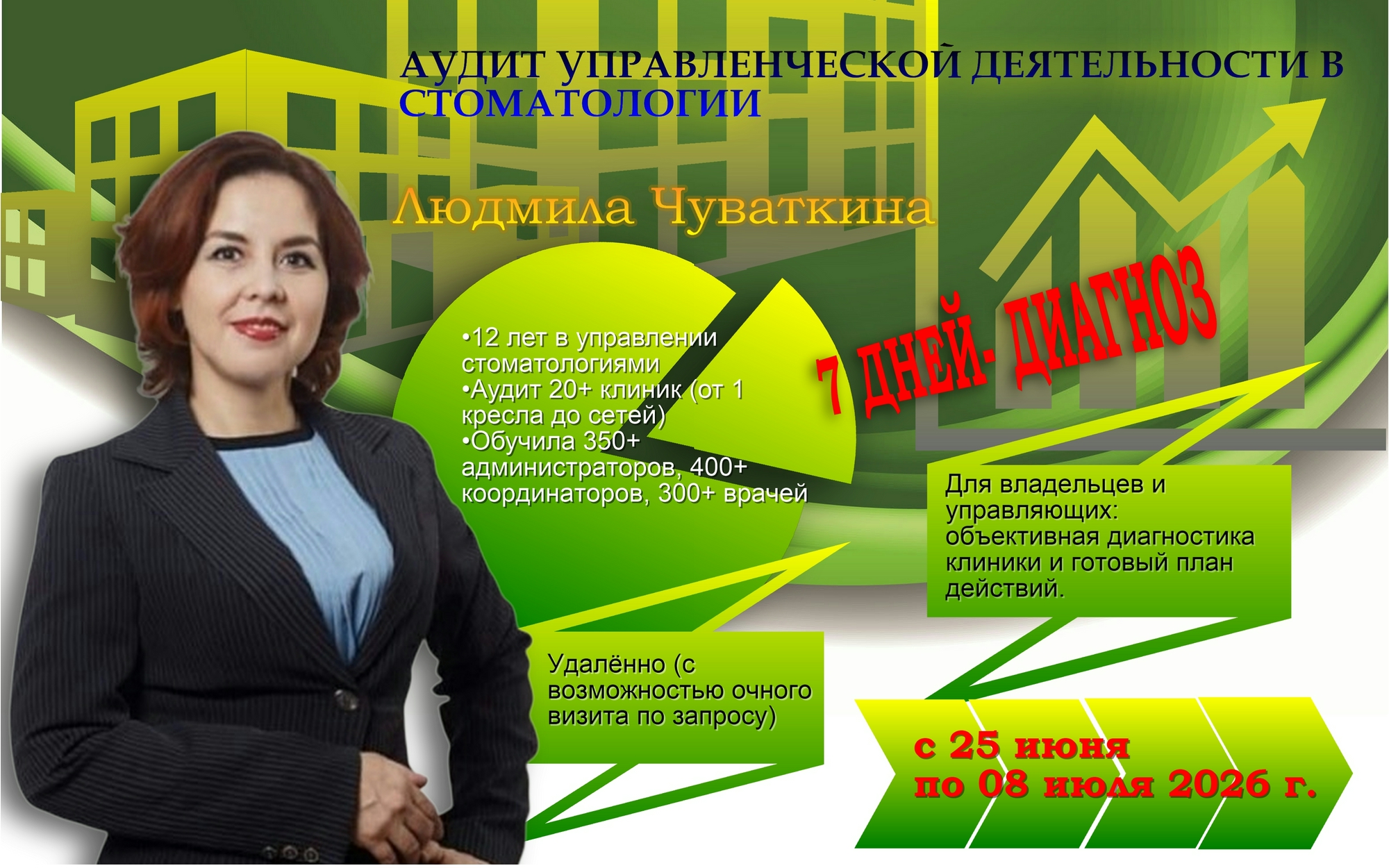 АУДИТ УПРАВЛЕНЧЕСКОЙ ДЕЯТЕЛЬНОСТИ В СТОМАТОЛОГИИ «Системная диагностика клиники за 7 дней»