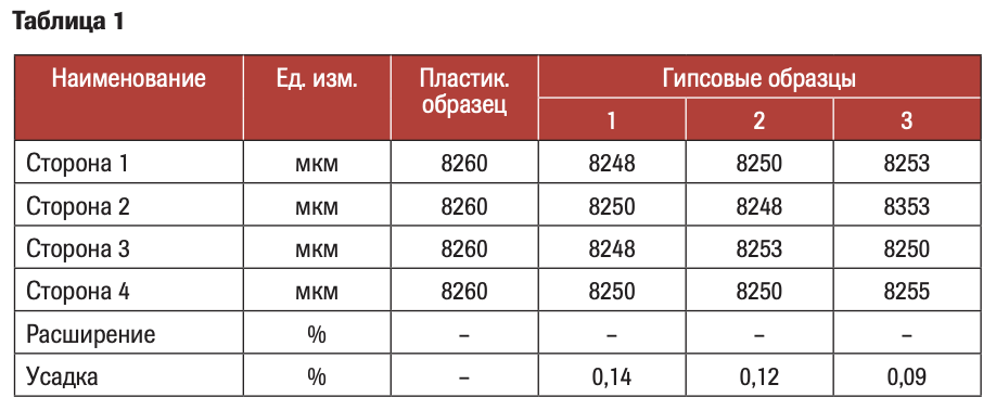 Снимок экрана 2024-08-22 в 14.56.53.png