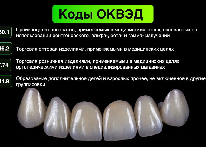 «Оптимизация работы зуботехнической лаборатории. Вебинар 2»