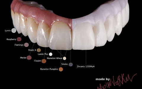 «Красители MiYo»