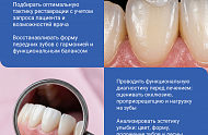 Фото Фотографии учебного материала
